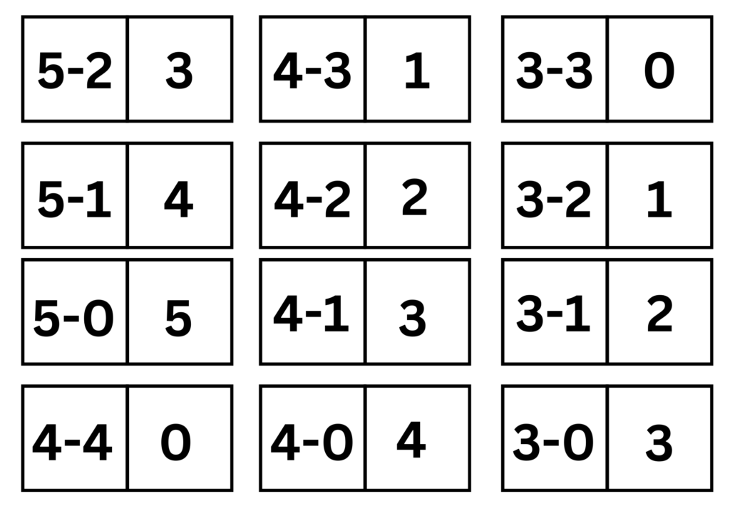 Subtraction Matching Memory Game Cards